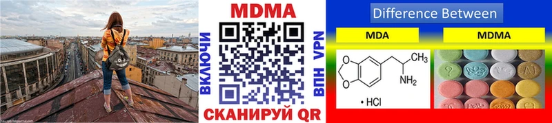 дарнет шоп  площадка Telegram  МДМА VHQ  Боровск 